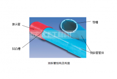 最全的測斜管安裝綁扎教程